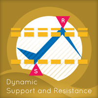 MT5-Quantum Dynamic Support and Resistance for MT5