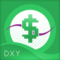 MT5-Quantum Euro Weighted USD Index Indicator for MT5