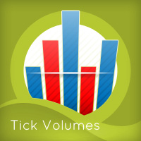 MT4-Quantum Tick Volumes Indicator