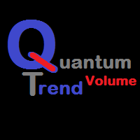 MT4-Quantum Trend Volume