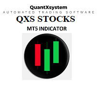 MT5-QuantXStocks Trading Range