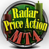 MT4-RadarPriceAction