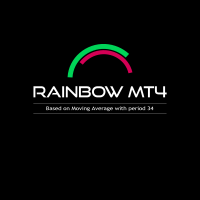 MT4-Rainbow MT4