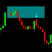 MT4-Range Detector MT5