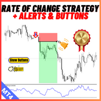 MT4-Rate Of Change Cross Strategy with Alert
