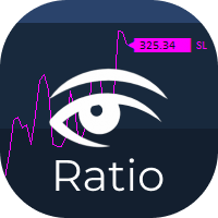 MT4-Ratio market