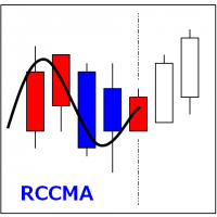 MT4-RCCMA Custom Moving Averag...