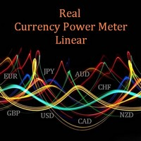 MT5-Real Currency Power Meter Linear MT5