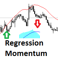 MT5-Regression Momentum