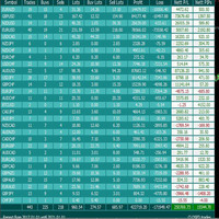 MT4-ReitakFX Trade Report