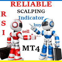 MT4-Reliable Scalping Indicator