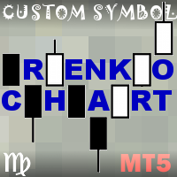 MT5-RenkoCharts