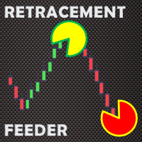 MT4-Retracement Feeder