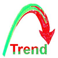 MT4-Reversal Trend