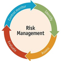 MT5-Risk Control Utility MT5