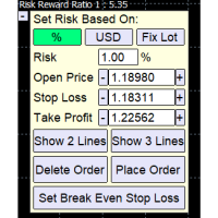 MT4-Risk Planner x IoTraders