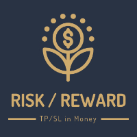 MT4-Risk Reward Setter
