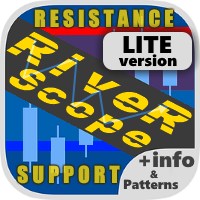 MT4-RiveR Scope Lite