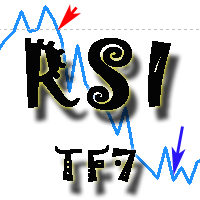 MT4-RSI 7TF