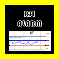 MT5-RSI Alarm Osw