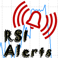 MT4-RSI Alerts