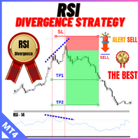 MT4-RSI Divergence Strategy