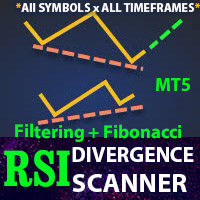 MT5-RSI Divergences Scanner MT5