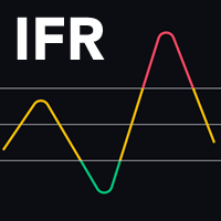 MT5-RSI Expert Multicurrency