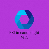 MT5-RSI in candlelight