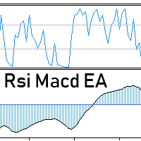 MT4-Rsi Macd EA
