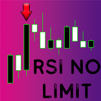 MT4-Rsi No Limit