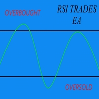 MT5-RSI trade EA