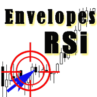 MT4-RSI vs Envelopes