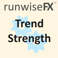 MT4-RunwiseFX Trend Strength