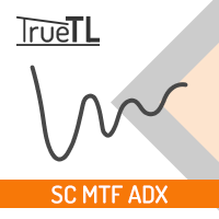 MT4-SC MTF Adx for MT4 with al...
