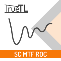 MT4-SC MTF Rate of Change for ...