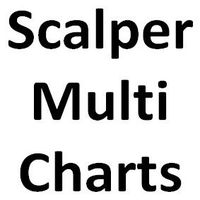 MT5-Scalper MultiChartsMT5