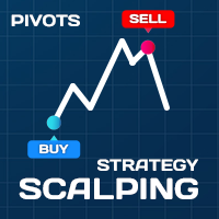 MT4-Scalping Strategy Pivots MT4