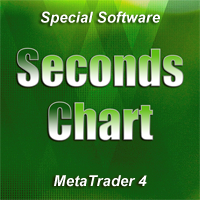 MT4-Second Chart the Time Frame in Seconds