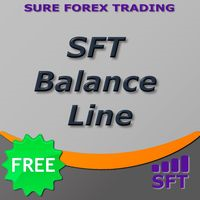 MT4-SFT Balance Line