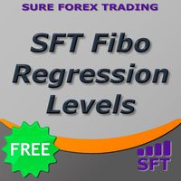 MT4-SFT Fibo Regression Levels