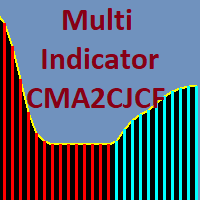 MT4-Signal indicator Cma 2 Cjc...