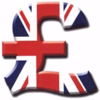 MT4-Signal Lock Scalper