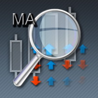 MT5-SignalFinder MA