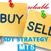 MT5-Simple Day Trading Strategy MT5