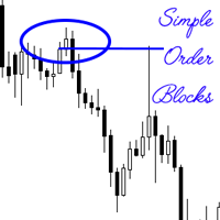 MT4-Simple Order Blocks