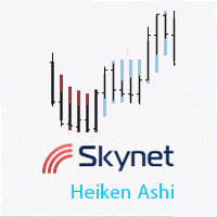 MT4-Skynet Heiken Ashi