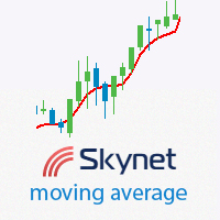 MT4-Skynet Moving Average