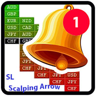 MT4-SL Scalping Arrow
