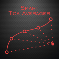MT4-Smart Tick Averager